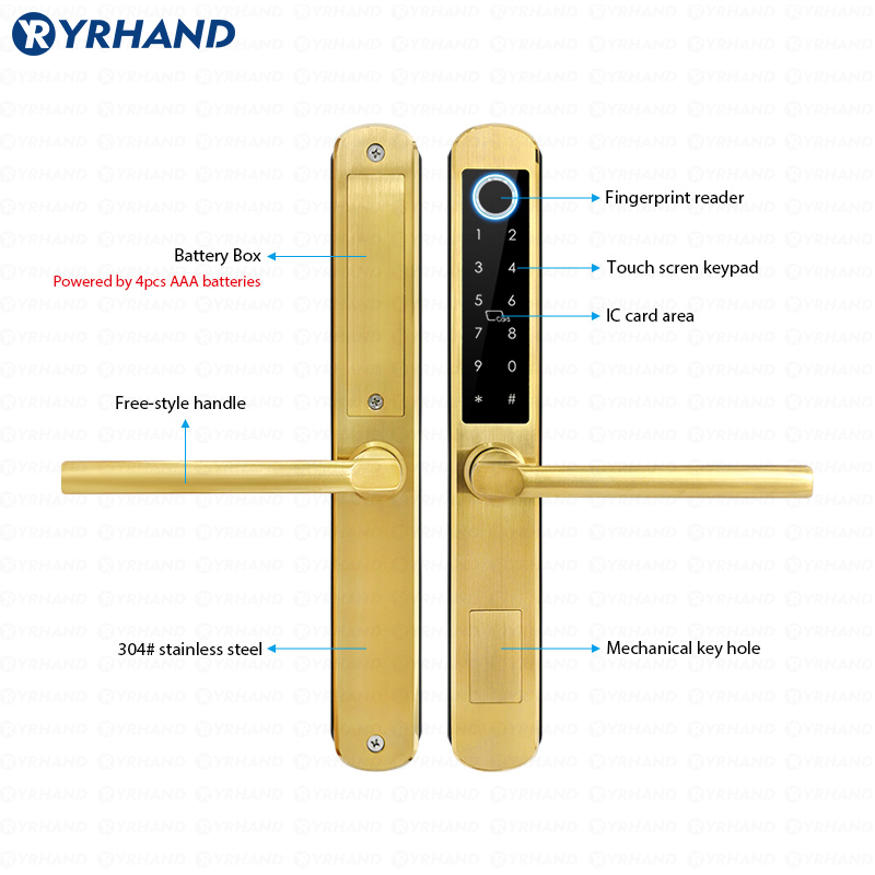 IP66 Gold Stainless steel Slid – обзор и цена Unique Electronics Gadgets