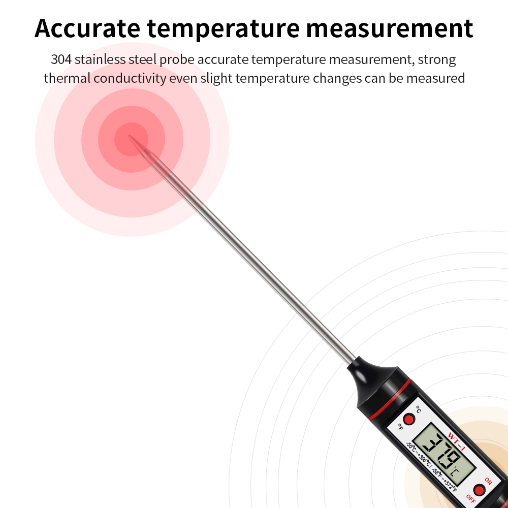 Digital Food Thermometer New M – обзор и цена New Gadgets Electronic