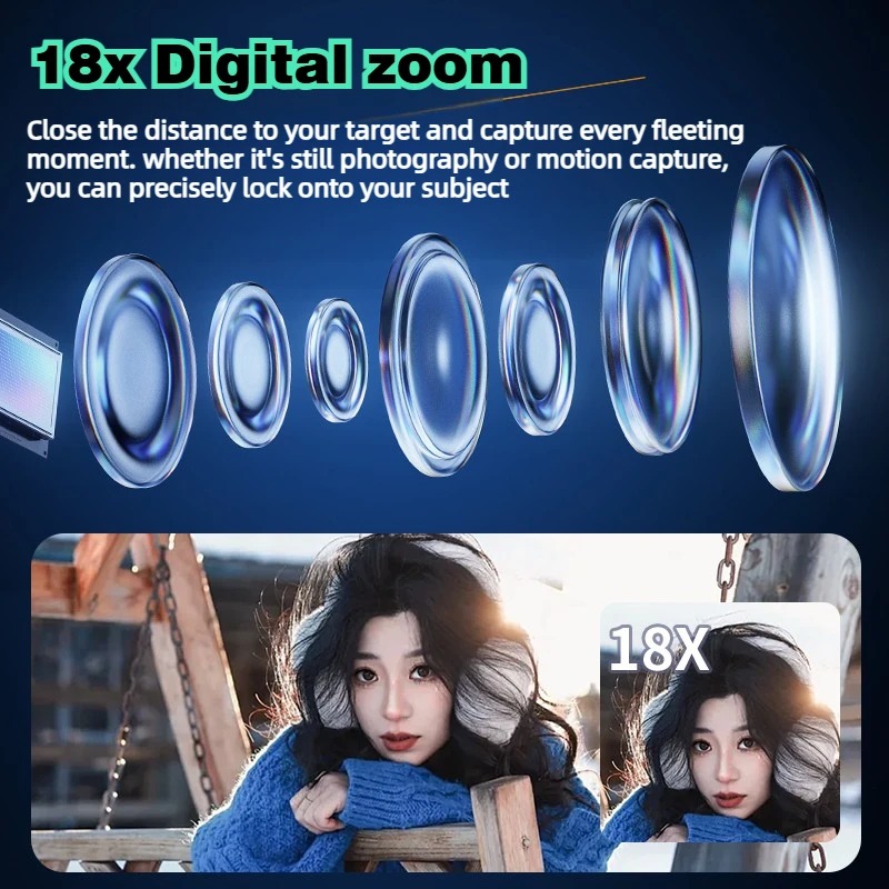 WD300 8K Digital Camera 88MP v – обзор и цена Electronics Home Gadgets