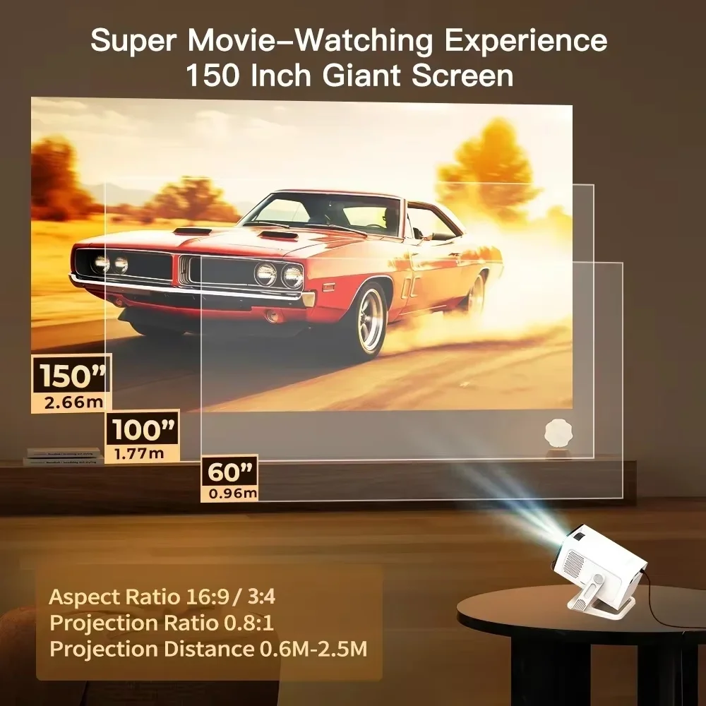 Mini Projector with Wifi6 and  – обзор и цена Electronics Home Gadgets
