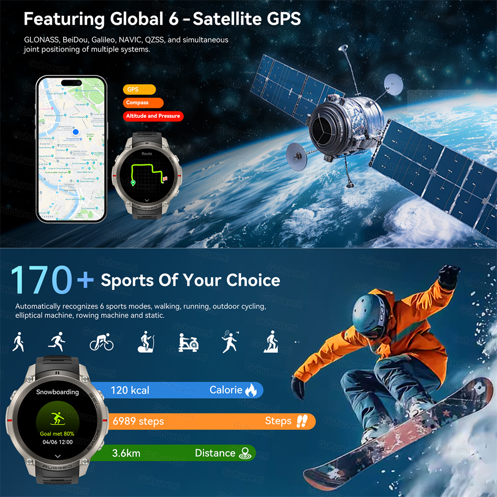 2026New Ultra Military Grade G – обзор и цена Electronics Home Gadgets