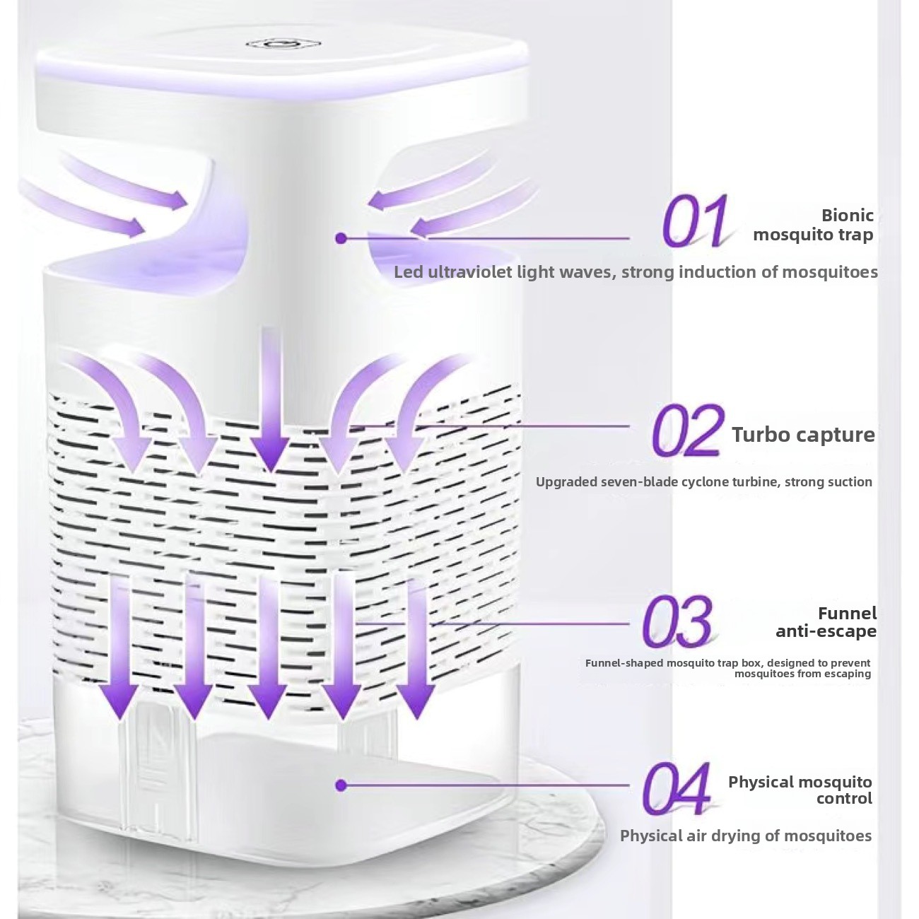 New Mosquito Killer Lamp USB F – обзор и цена Unique Electronics Gadgets