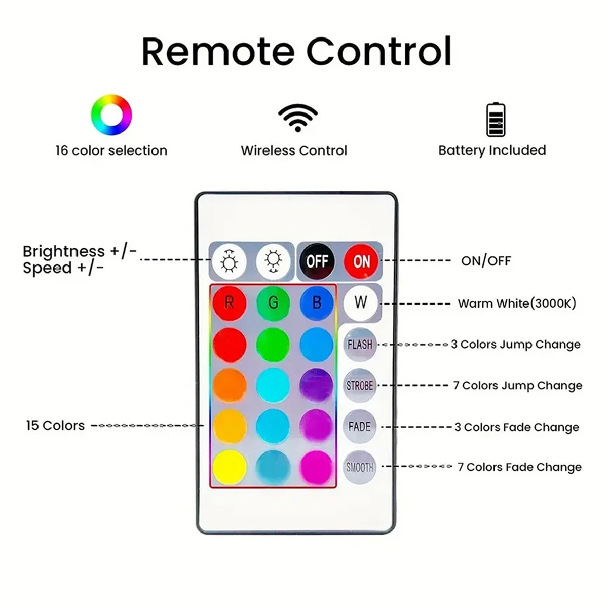 Smart Led Strip Lights With Re – обзор и цена Rgb Desk Lamp Smart