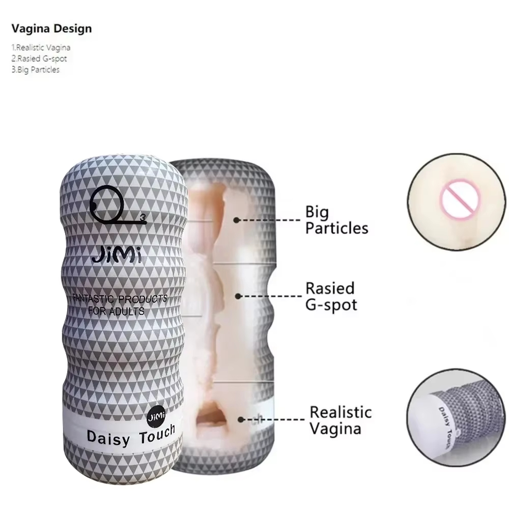 Realistic Vagina Anal Male Mas – обзор и цена Electronics Gadgets For Women